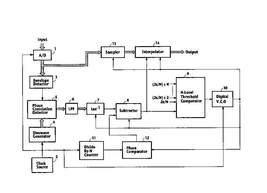 A single figure which represents the drawing illustrating the invention.